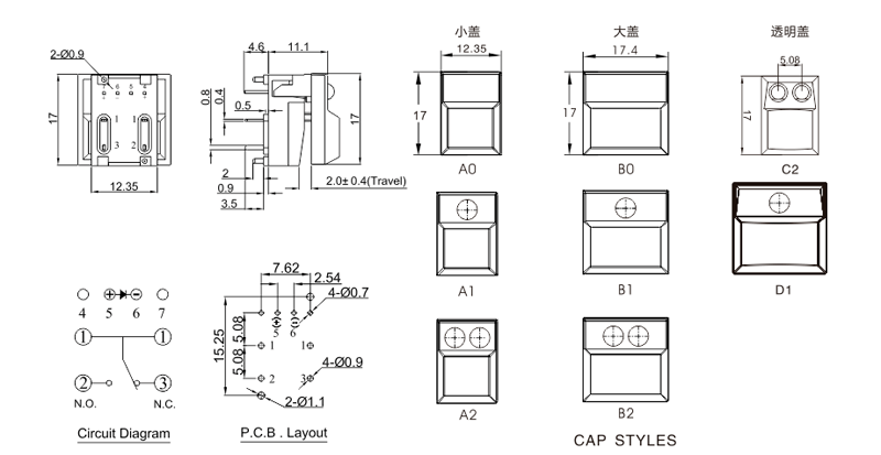 PB86-B1-R-NR